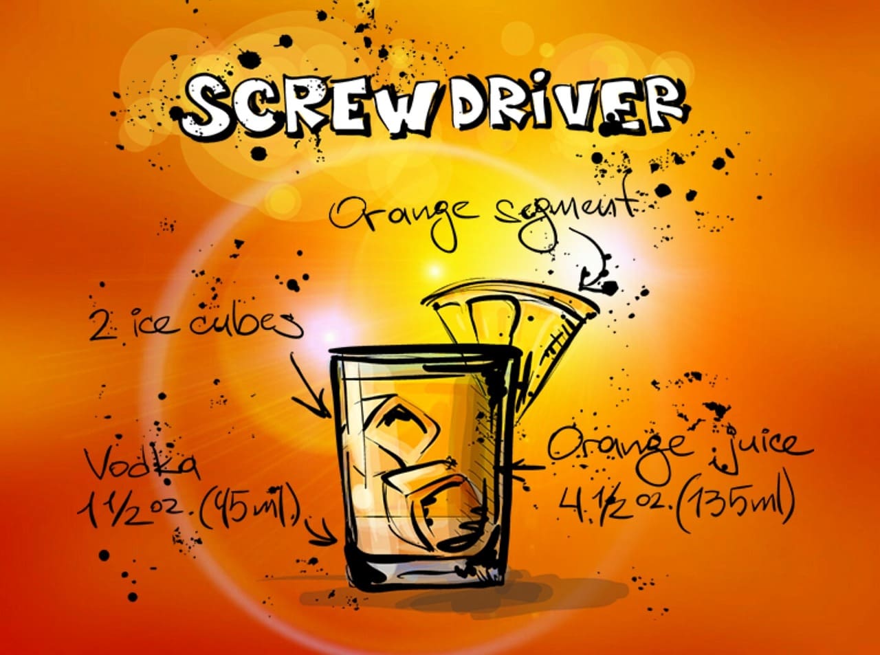 Screwdriver Cocktail Recipe