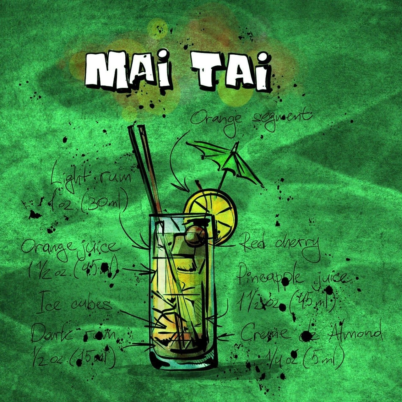 Mai Tai Recipe - TheRecipe.Website